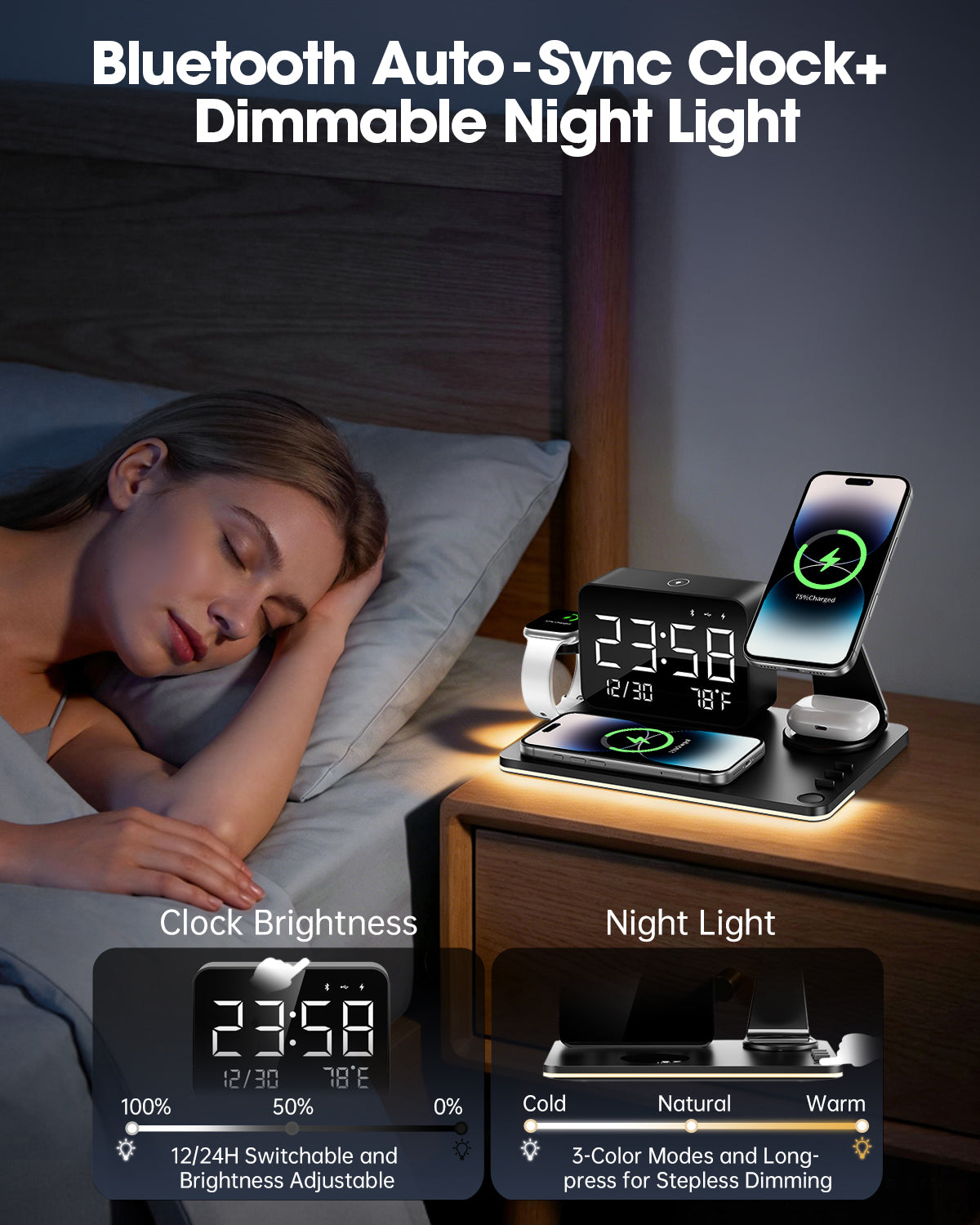 Unlock the Magic of 7 - in - 1 Desktop Charging Stations: The Perfect Combo of Magnetic Hold and Temperature Control