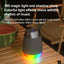 THL  Portable Bluetooth Speaker with 360° Rhythm Lights